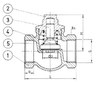 Check valves, DIN 3845-2, PN 16