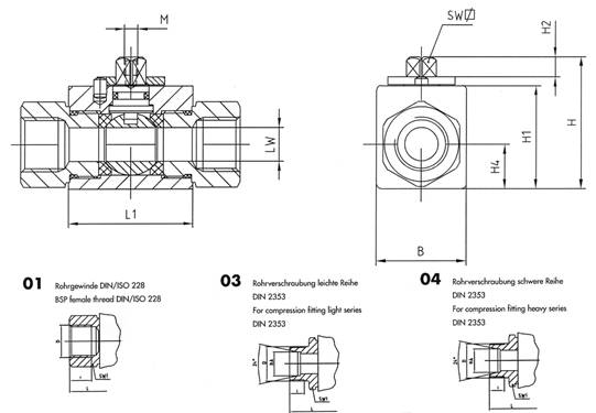 High pressure ball valves PN 350 – 500,