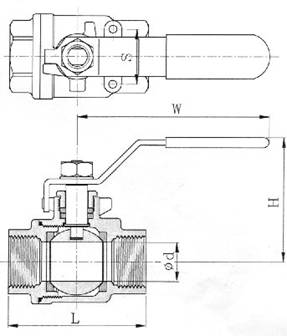 Ball valves PN 63