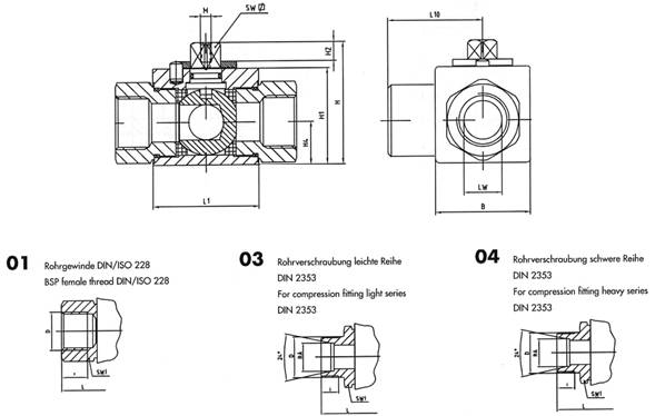 High pressure ball valves PN 350 – 400,