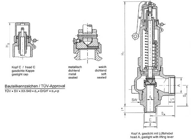 Full-lift safety-valves, springloaded, angle type,