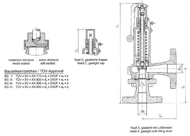 Standard safety-valves, springloaded, angle type,